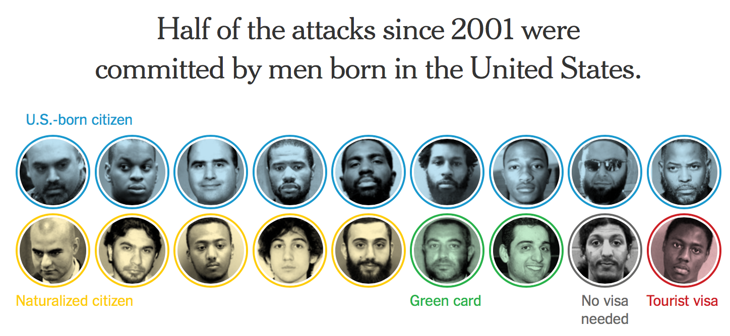 Screen Shot 2015-11-29 at 1.19.08 PM