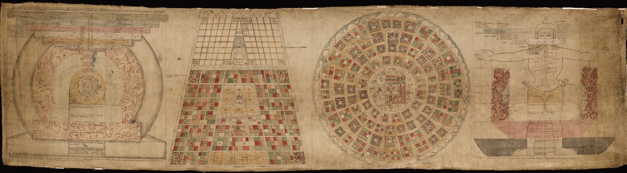 Buddhist cosmological scroll, Tibet (16th century), pigments on cloth (Rubin Museum of Art) (click to enlarge)