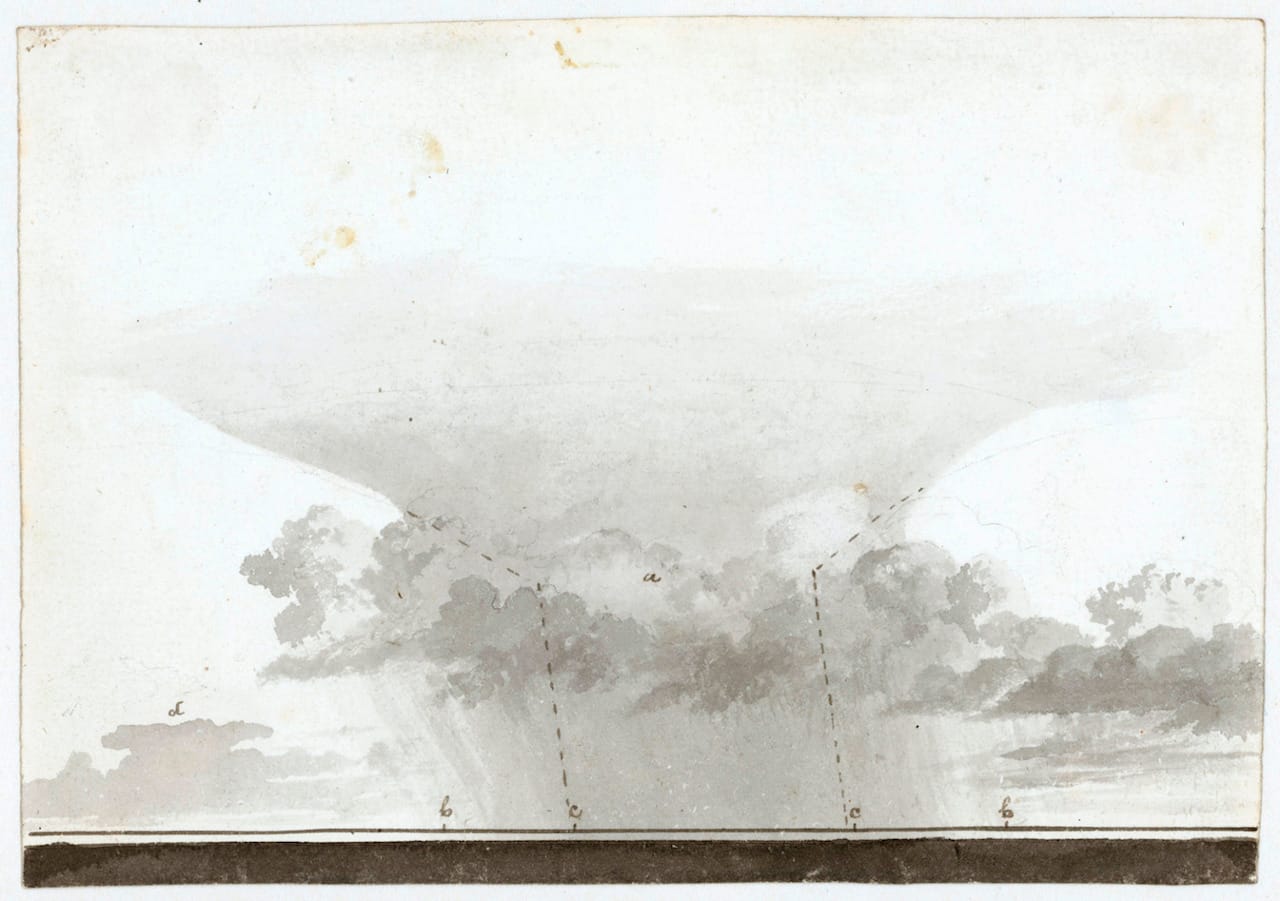 A cloud study of cumulus and nimbus rainfall by Luke Howard (1803-1811) (© Royal Meteorological Society)