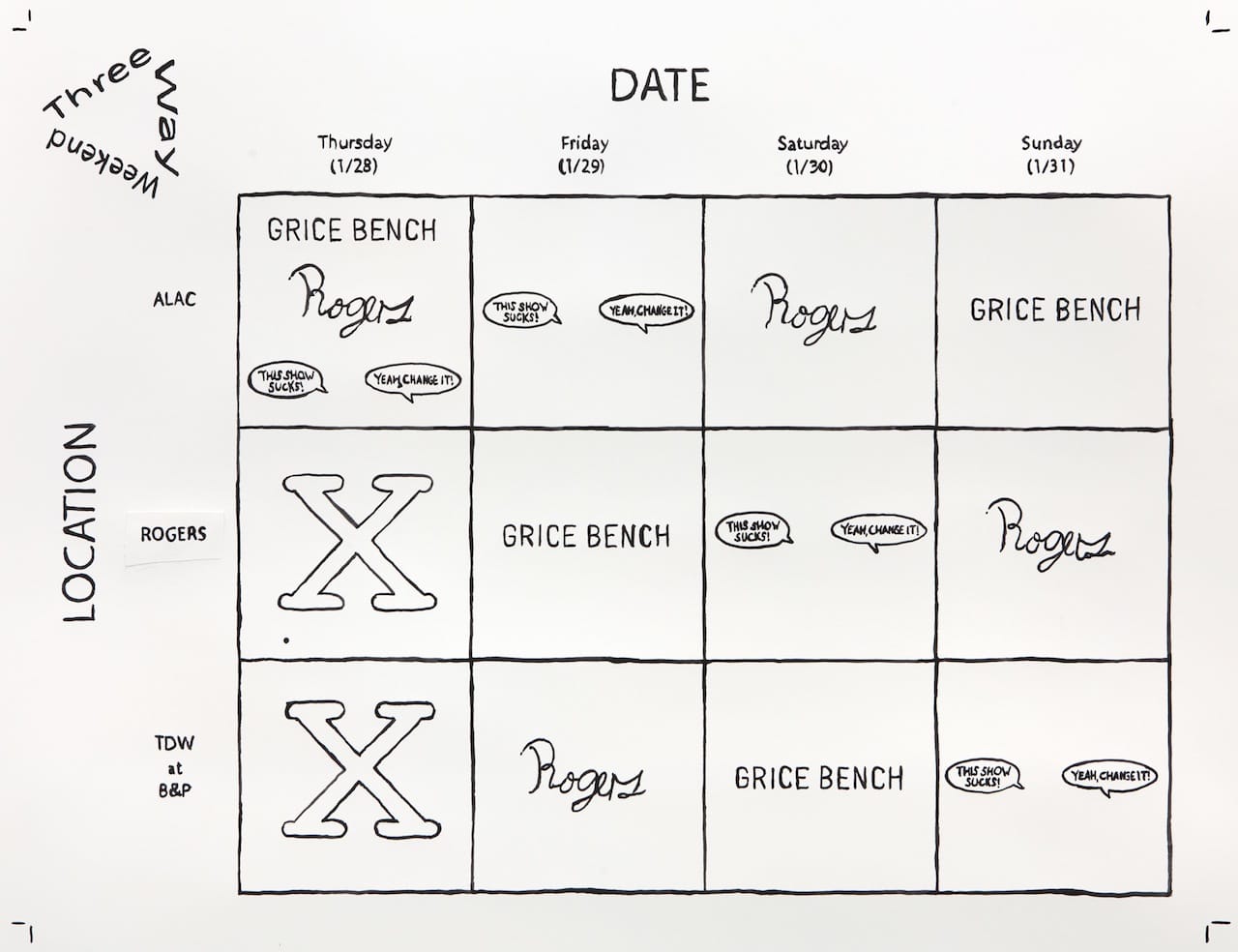 Dave Muller, "Nifty Chart, With Modifications" (2016), Acrylic and glue on paper, 38 x 28 inches (via blumandpoe.com)