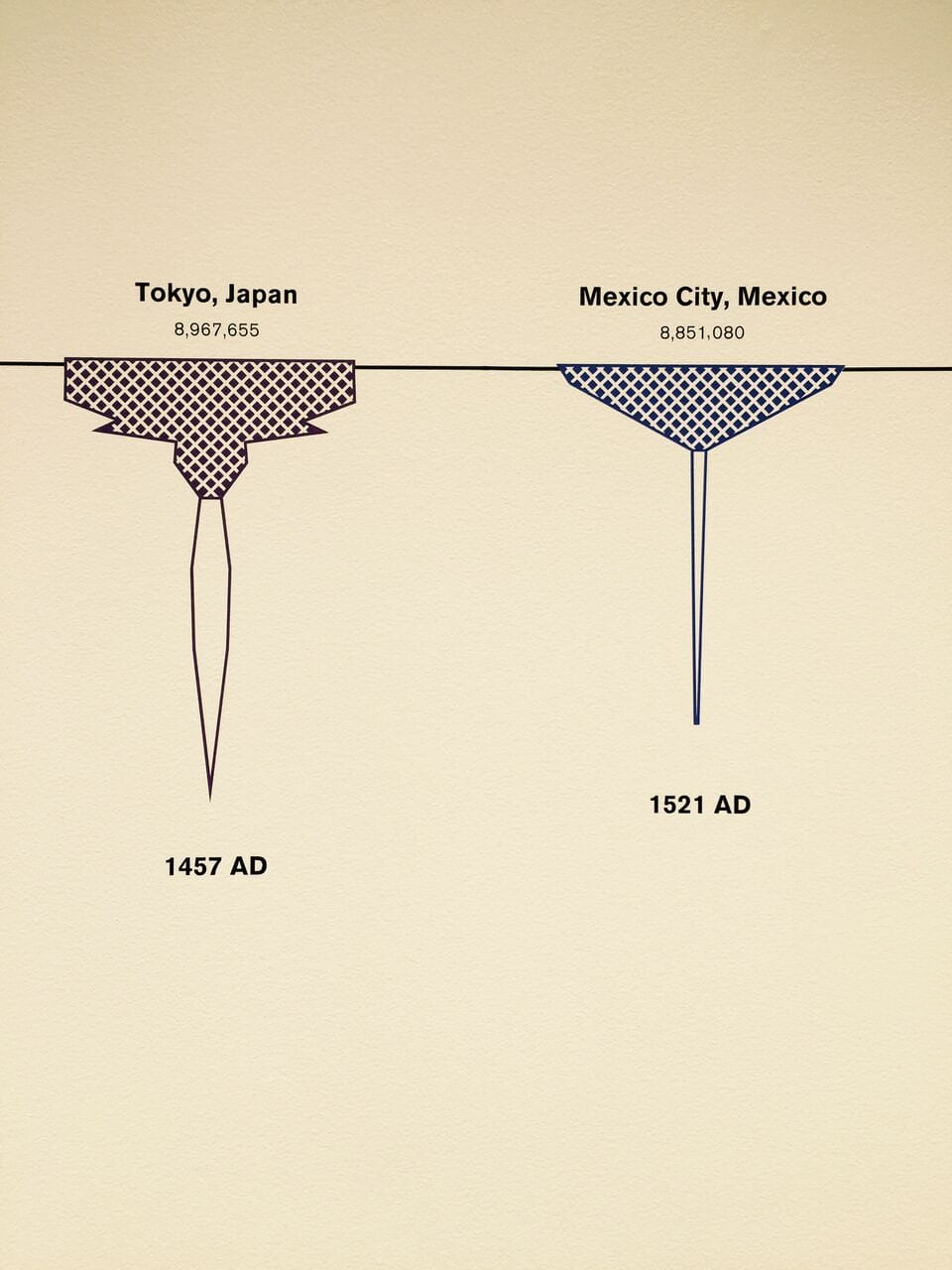 Detail of Norwood Viviano, "Global Cities" (2015)