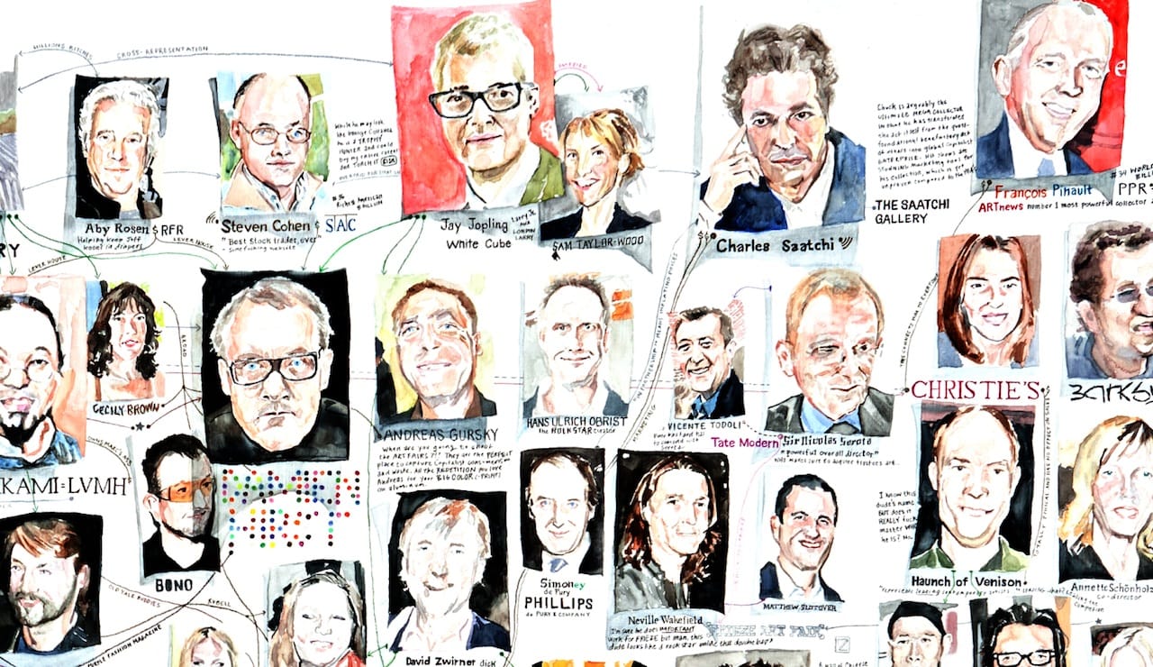 Ben Davis, 9.5 Theses on Art and Class, Ben Davis 9.5 Theses on Art and Class Cover design by Josh On. Cover art is a detail of Relational Wall (2009) by William Powhida. Courtesy of the artist. Collection of Melva Bucksbaum and Raymond Learsy. (via hammer.ucla.edu)