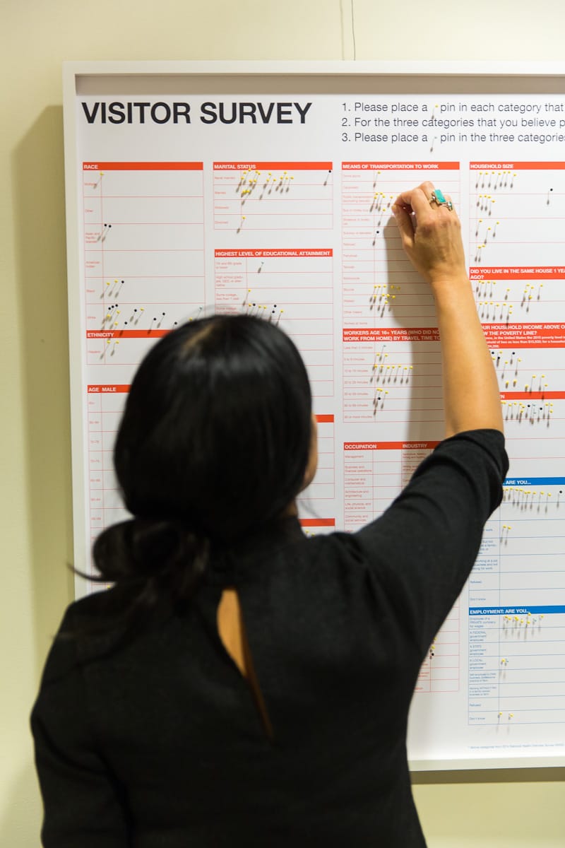 Participant engaging with Rosten Woo's "Visitor Survey" (click to enlarge)