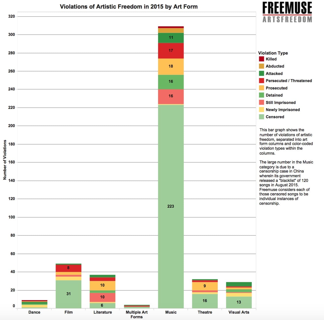 Screen Shot 2016-02-22 at 1.07