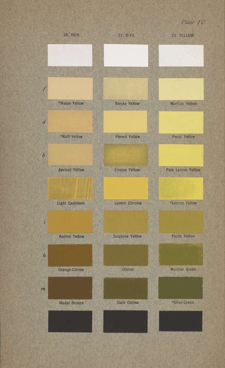 Robert Ridgway Color Standards and Color Nomenclature Washington, D.C.: Published by the author, 1912 (courtesy Smithsonian Libraries)