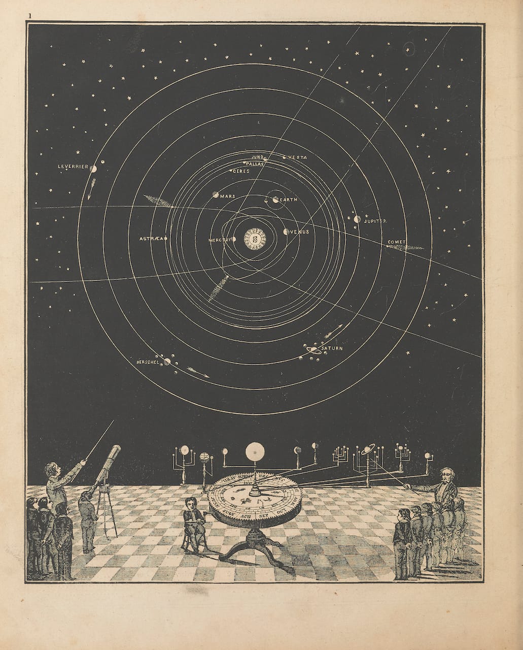 Illustration from Asa Smith's 'Smith's Illustrated Astronomy: Designed for the Use of the Public or Common Schools in the United States' (New York, 1849) (courtesy Smithsonian Libraries, gift of the Burndy Library)