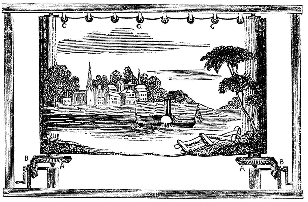 Diagram of a moving panorama illustrated in 'Scientific American' (1848) (via Wikimedia)