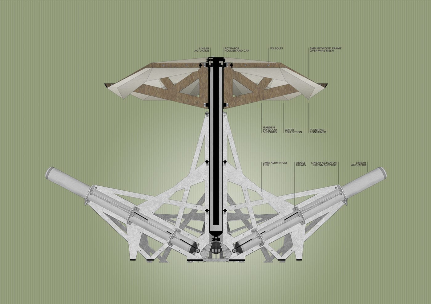 HortummachinaB_drawing_actuator and half core_section
