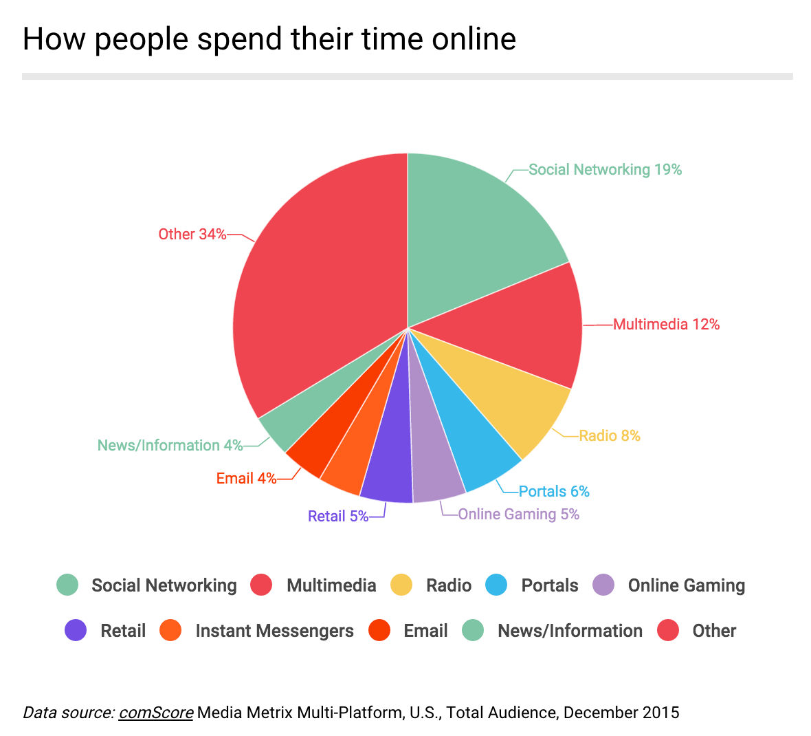 Screen Shot 2016-04-01 at 5.05.32 PM