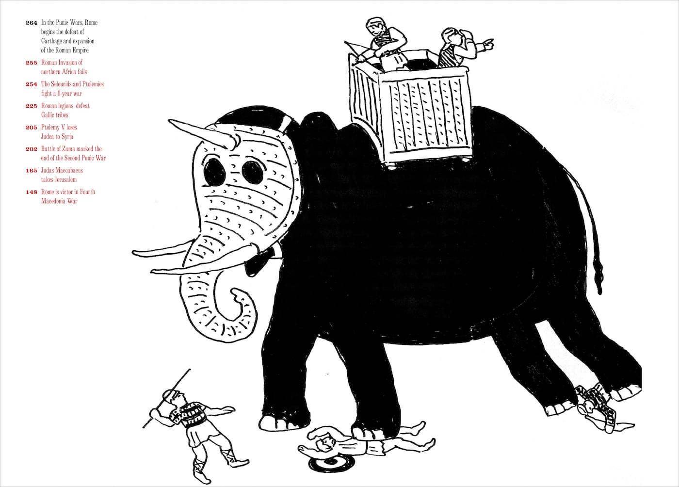 Seymour Chwast on War