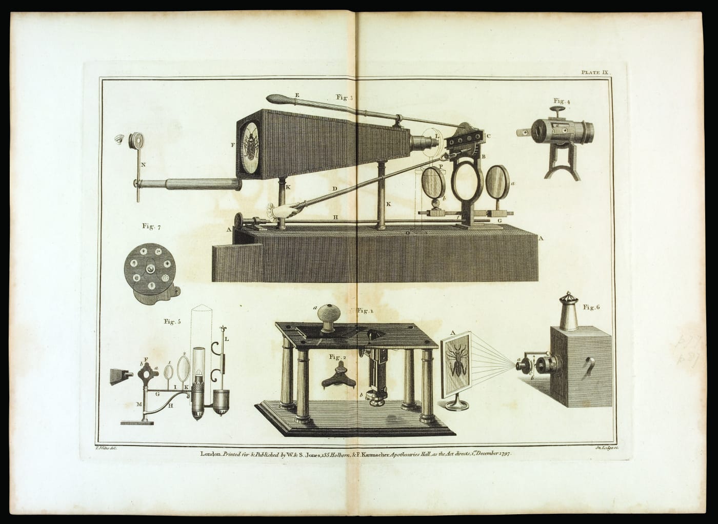 Revealing the Invisible: The History of Glass and the Microscope