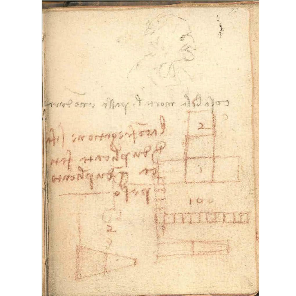 The page from Leonardo da Vinci's Codex Forster III folio 72r showing his first known record of the laws of friction (courtesy Victoria & Albert Museum)