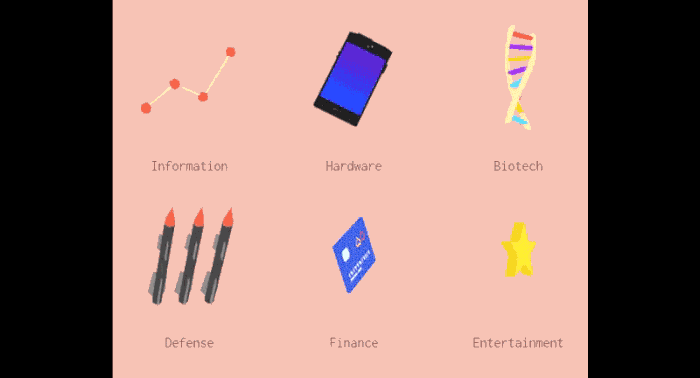 Animations from 'The Founder: A Dystopian Business Simulator' (courtesy Francis Tseng)