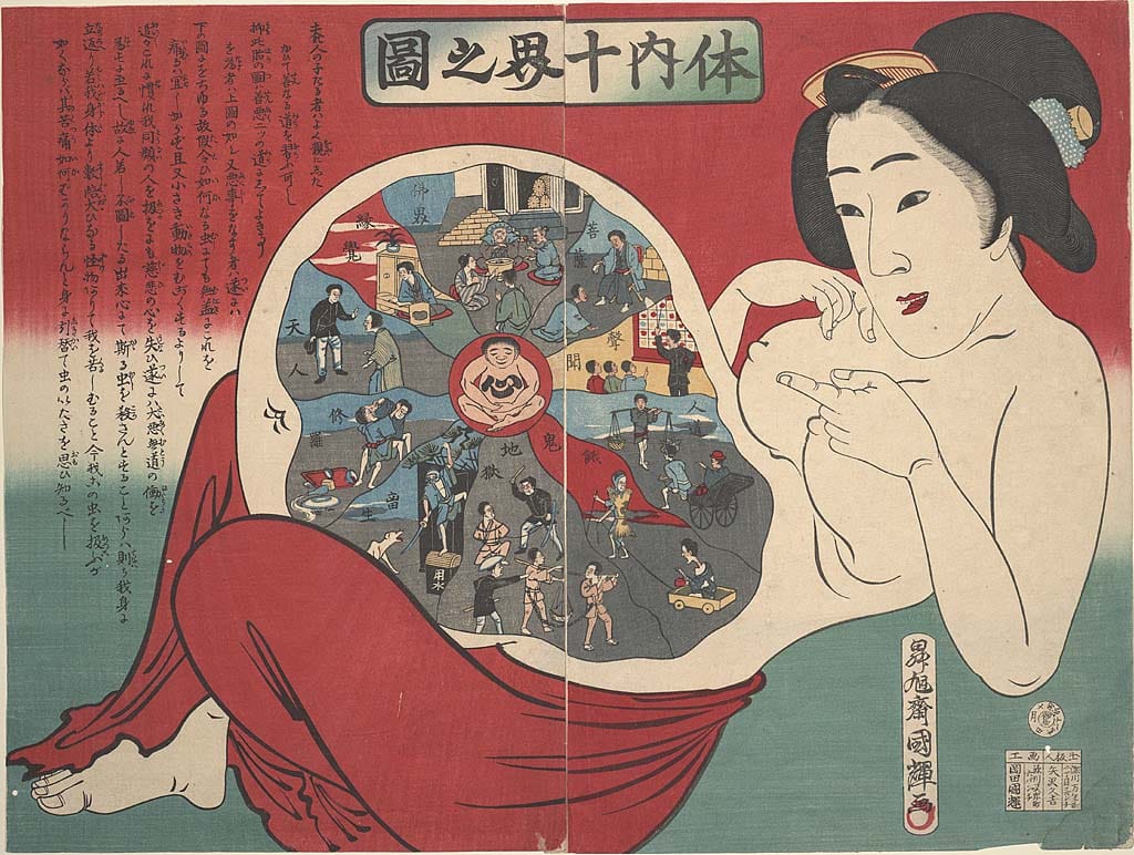 Kuniteru Utagawa III, "Ten realms within the body (Tainai jukkai no zu)", woodblock (courtesy UC San Francisco, Special Collections)