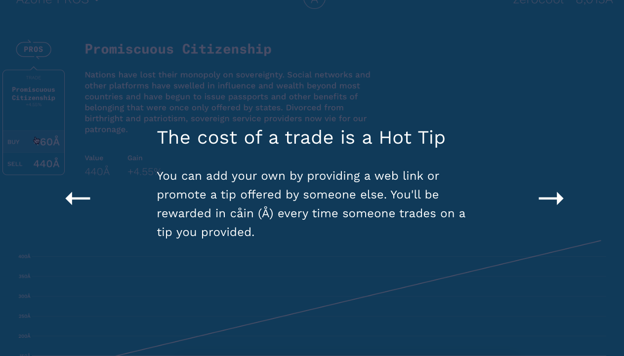 From the Åzone Futures Market