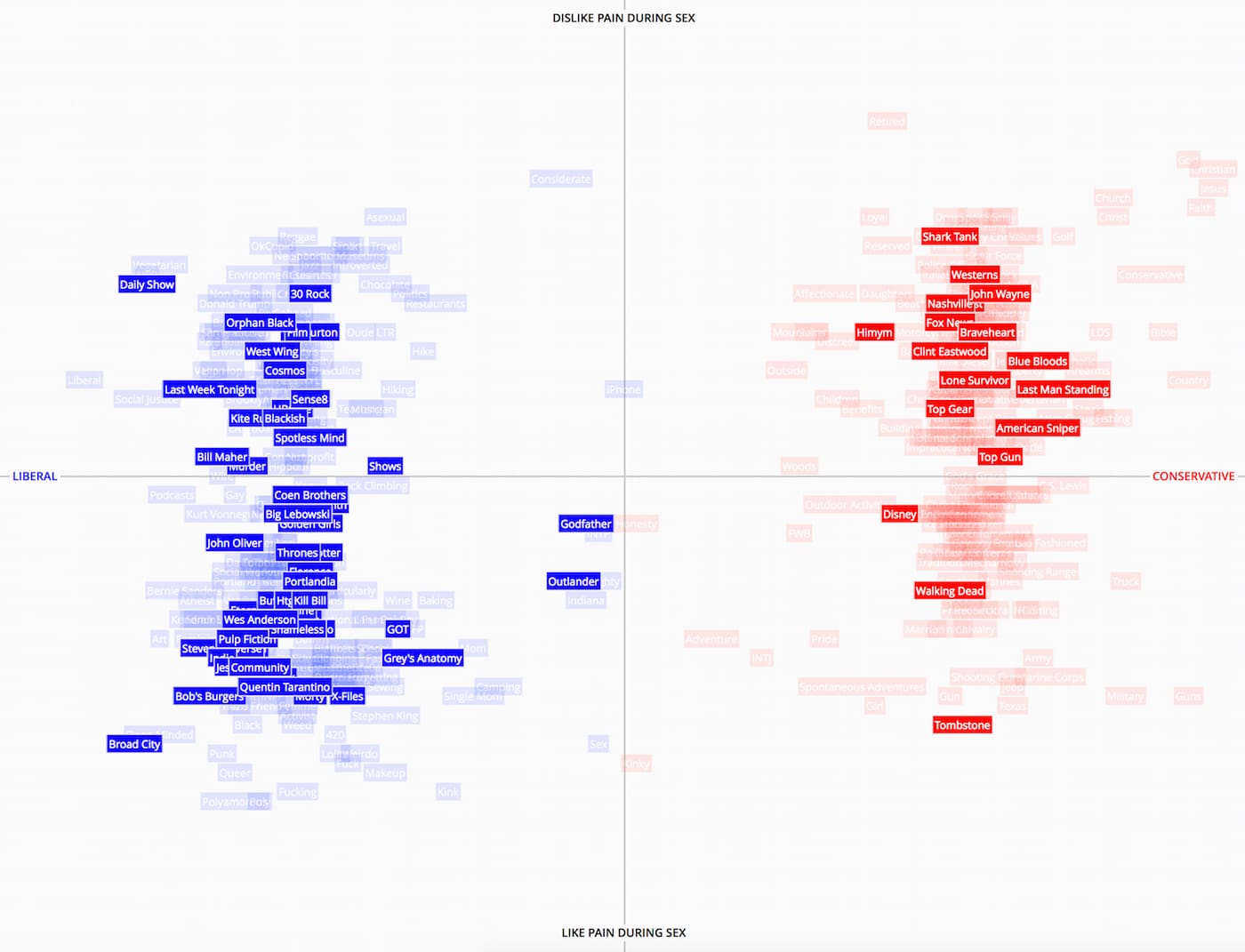 Screen Shot 2016-07-13 at 1.34.22 PM
