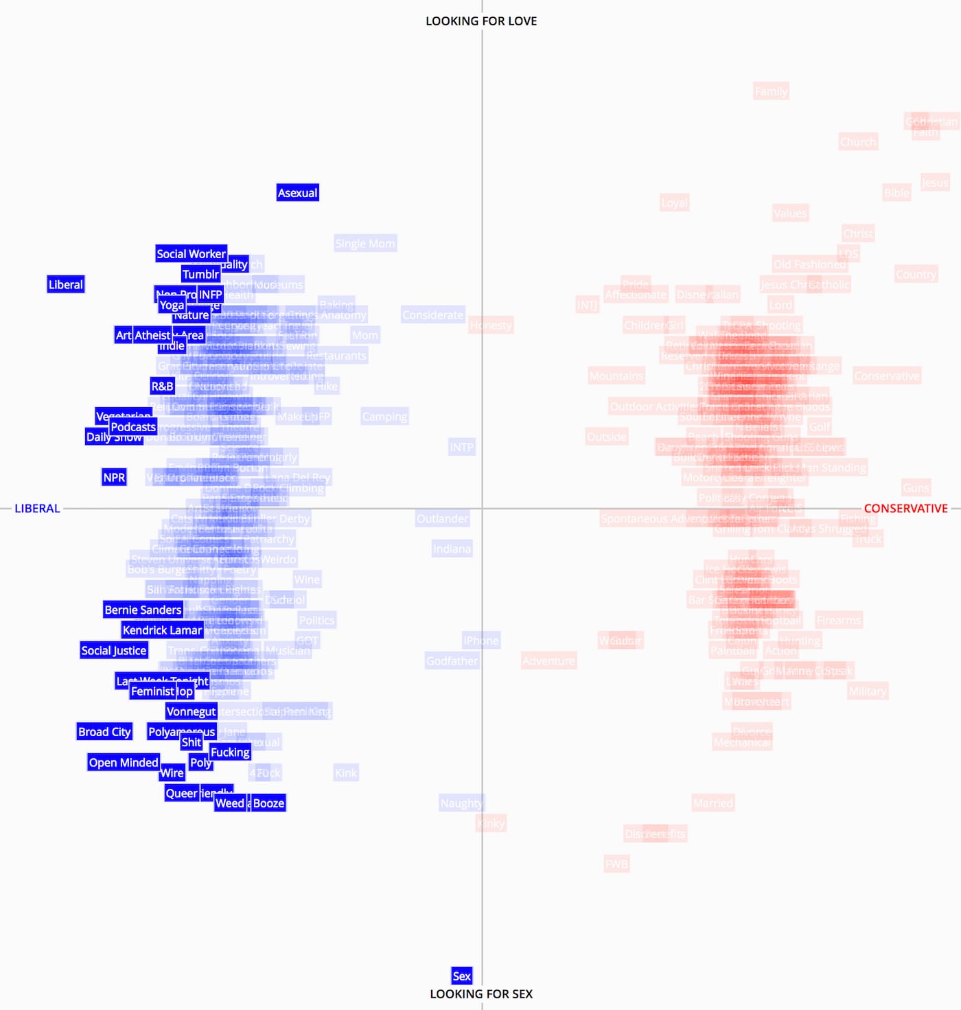 Screen Shot 2016-07-13 at 2.05.17 PM