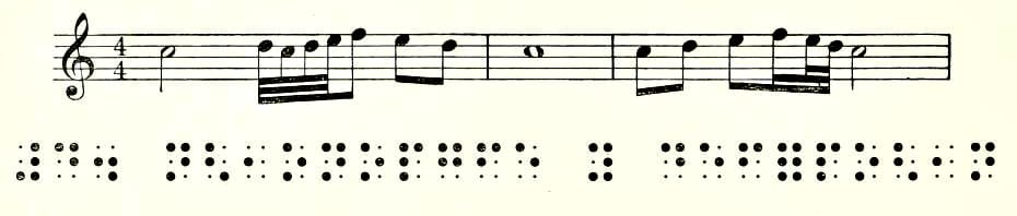 Illustration from 'Braille Music Notation' (1930) by the American Braille Press (via Internet Archive)