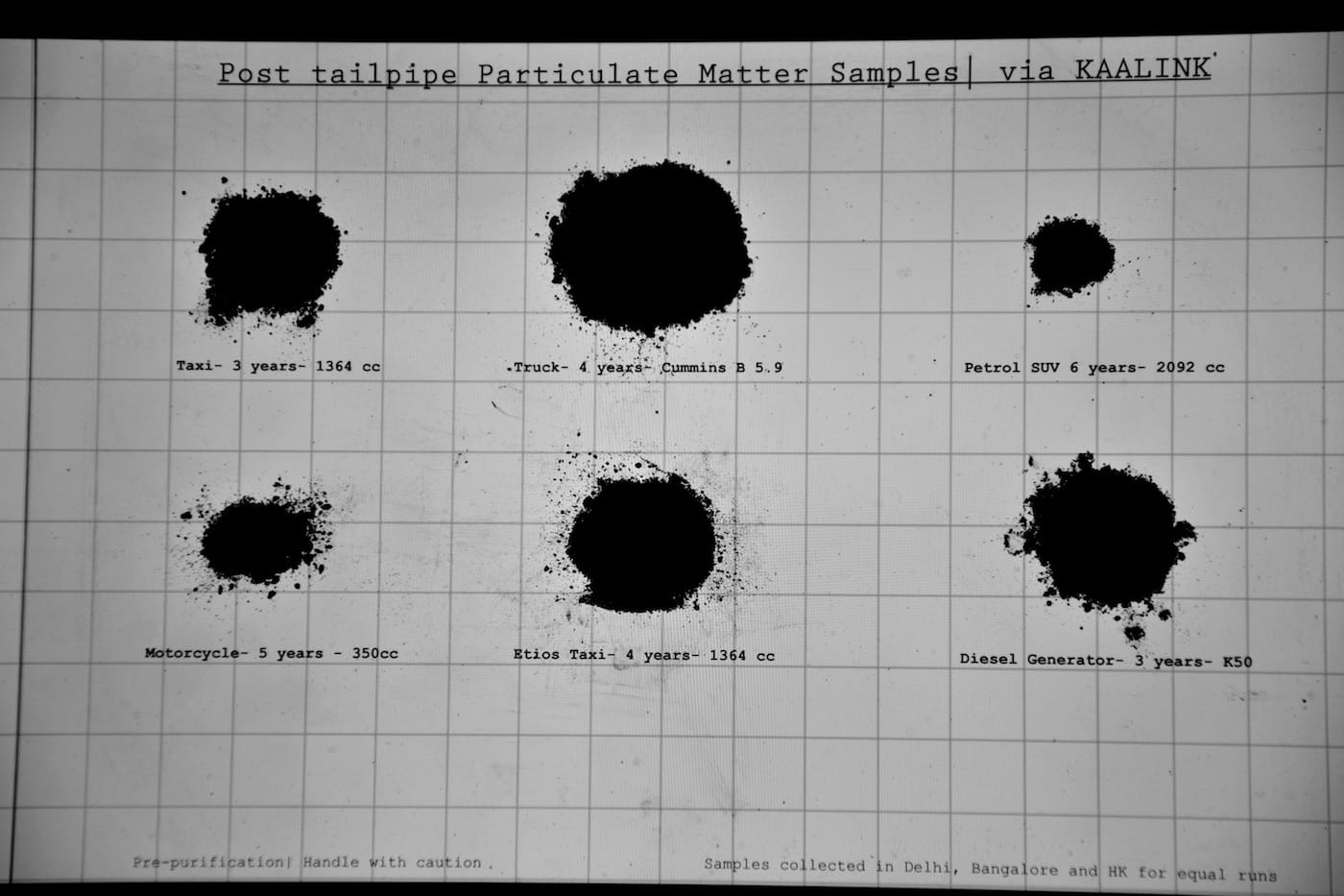 Air Ink samples from various vehicular sources