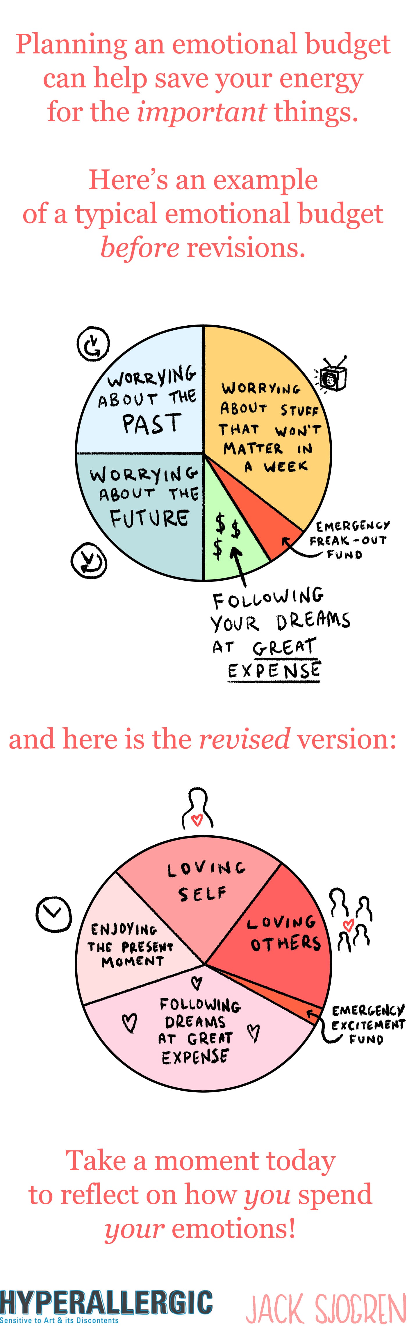 emotional-budget-comic