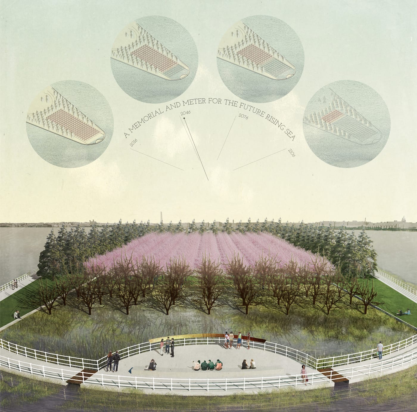 Memorials for the Future