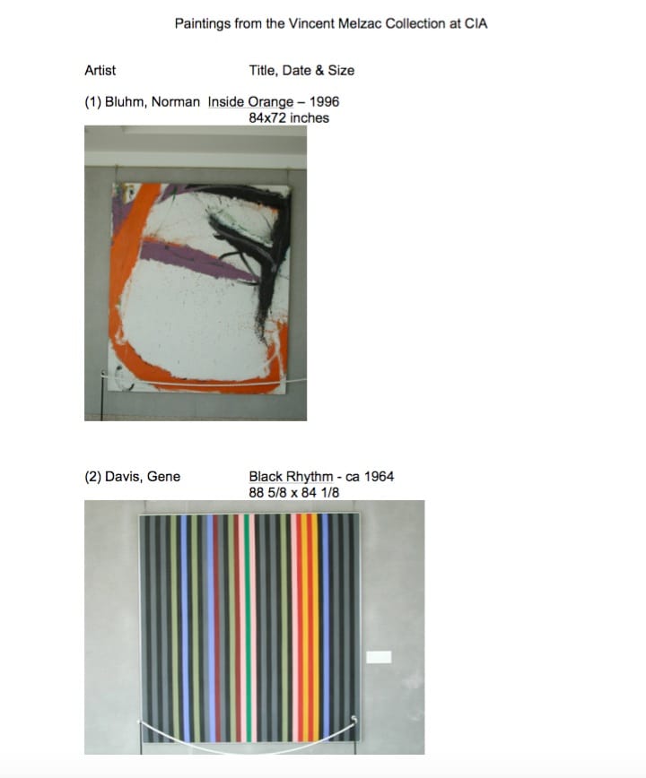 A detail of the checklist sent to the author by the CIA (screenshot by the author for Hyperallergic)