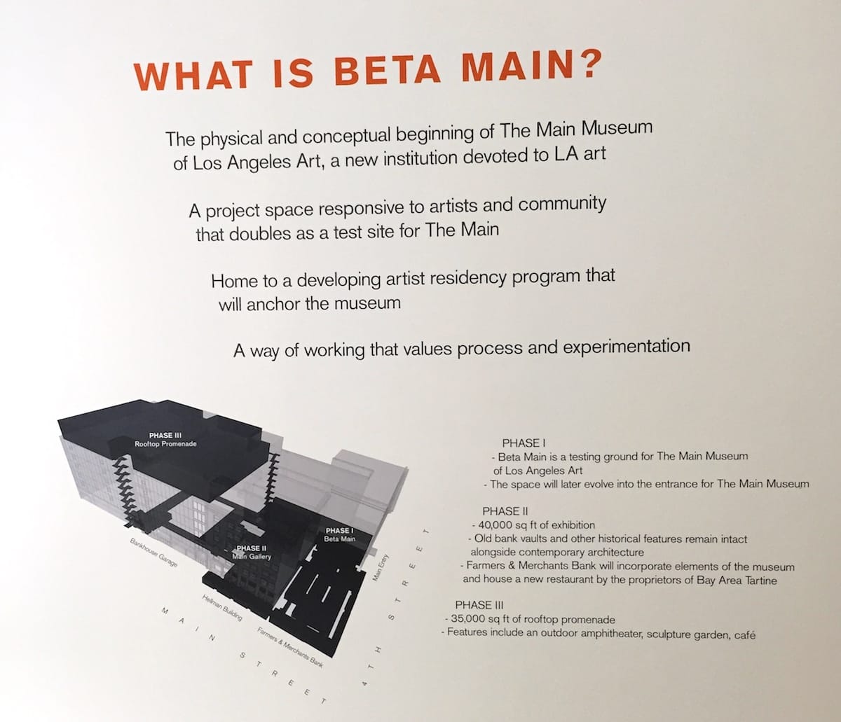 Project description at the Main Museum.