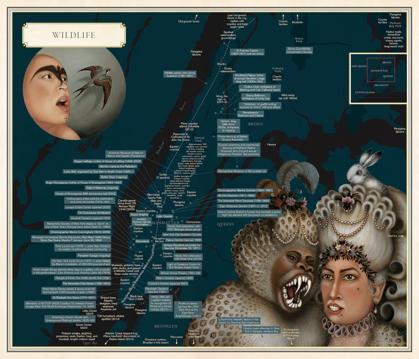 Nonstop Metropolis: A New York City Atlas