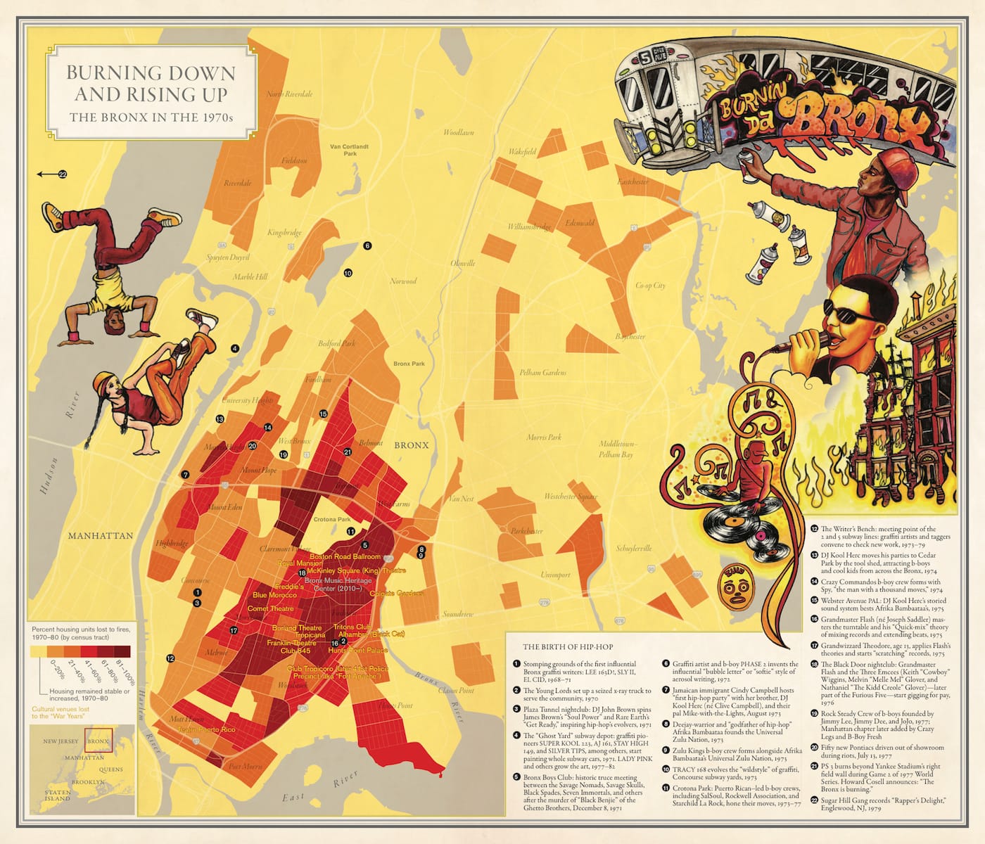 Nonstop Metropolis: A New York City Atlas