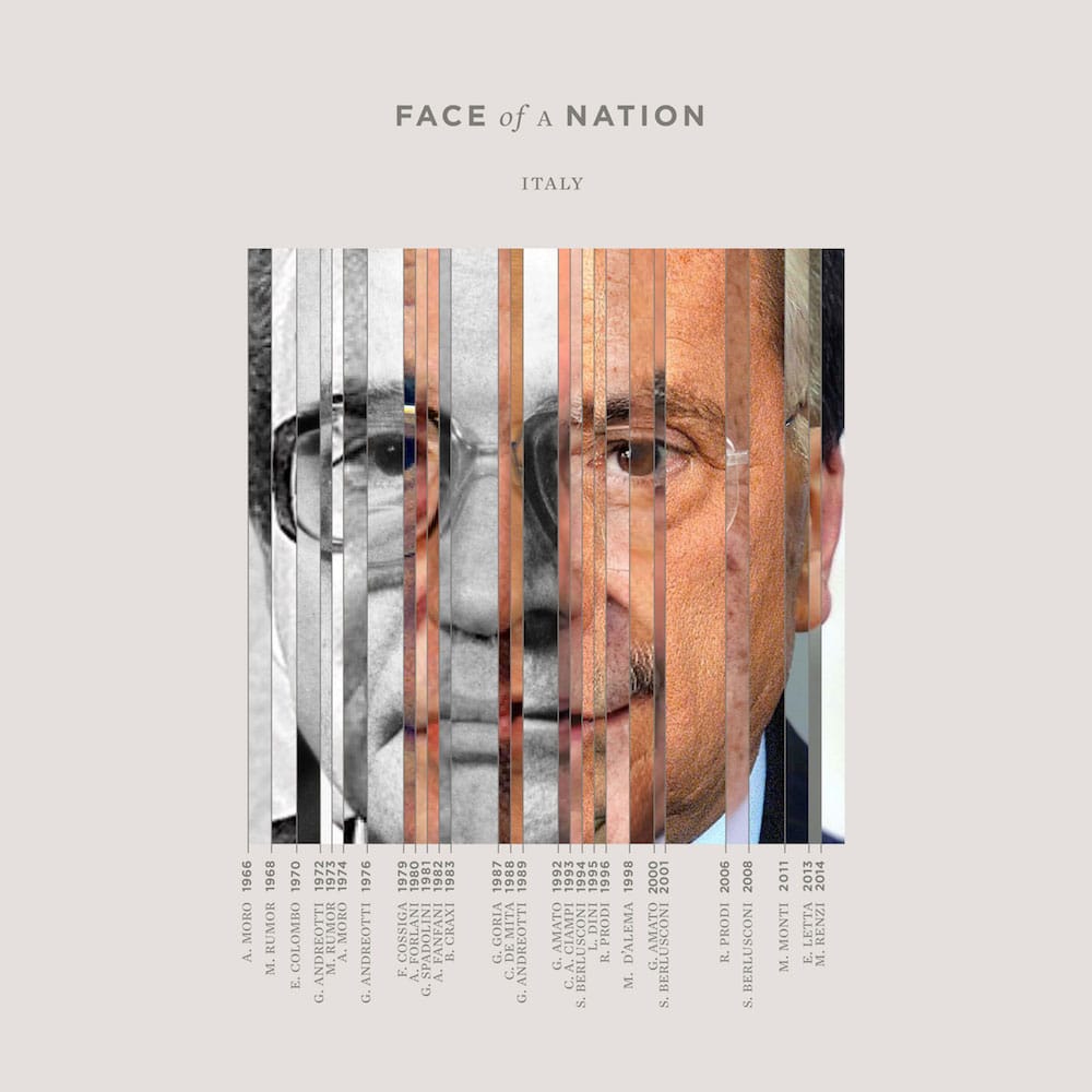 face-of-a-nation-italy