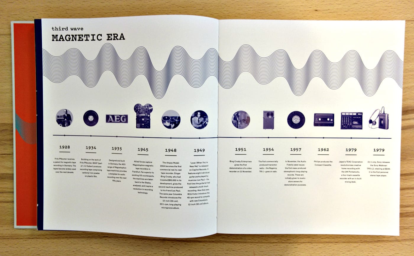 Pages from The Art of Sound: A Visual History for Audiophiles (photo of the book for Hyperallergic)
