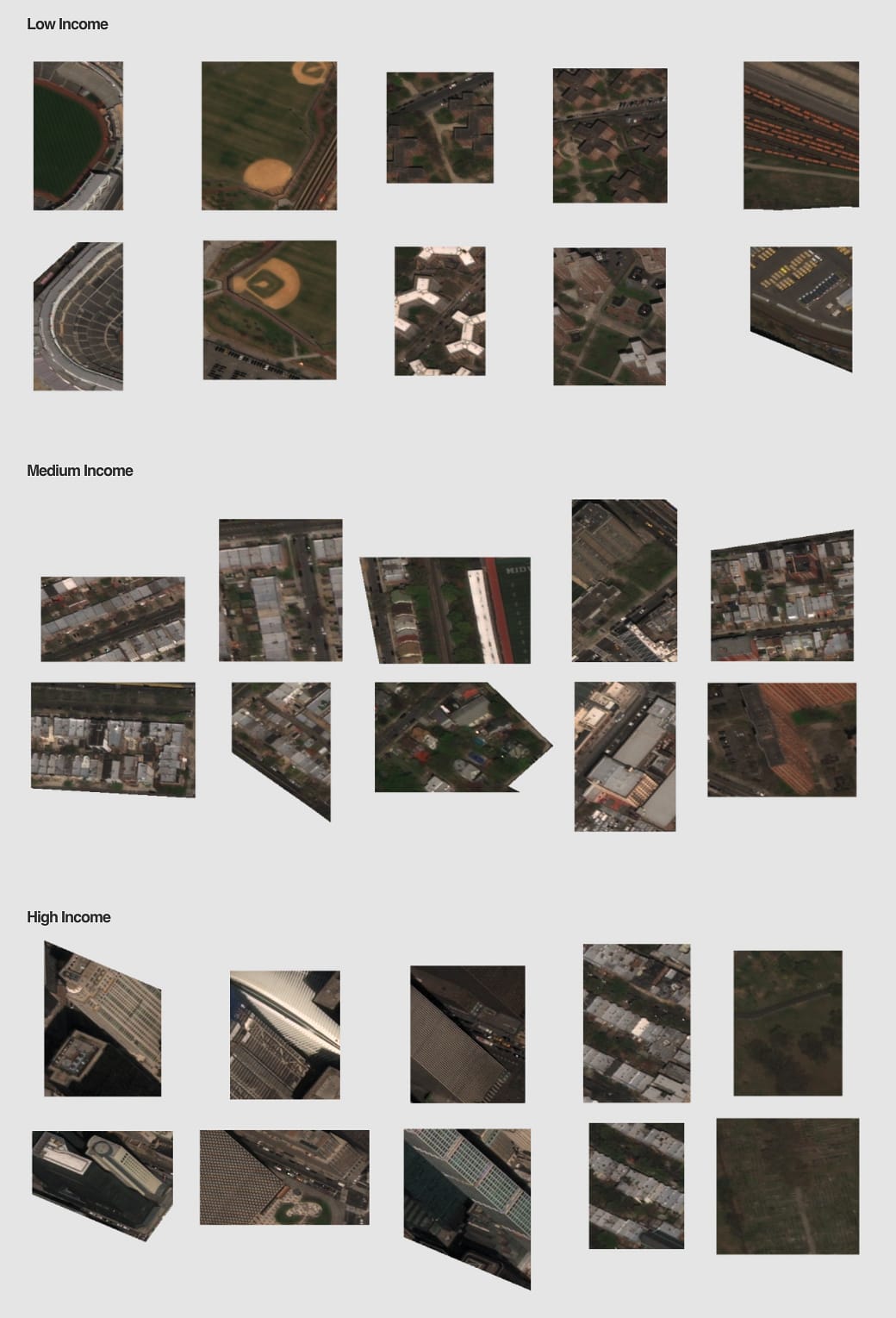 Income classification predictors on Penny AI
