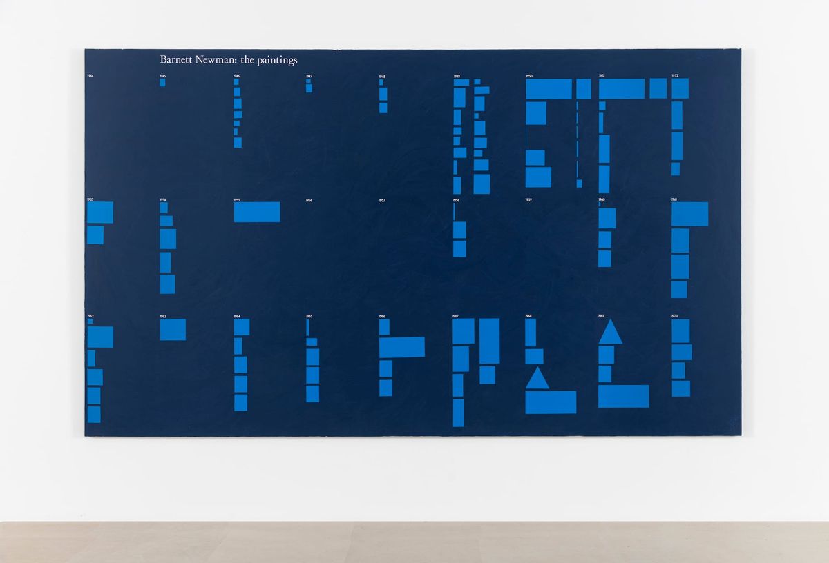 The Impurities of Pure Abstraction