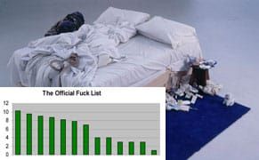 "Duke Fuck List" vs. Tracey Emin