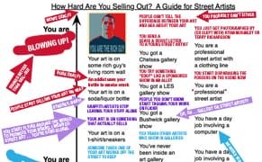 Selling Out for Street Artists Redux