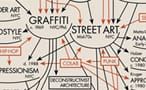 Street Art via Infographic? [UPDATED]