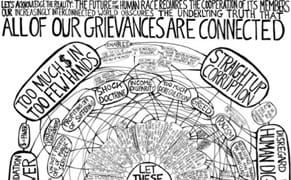 The Tangled Web of #OccupyWallStreet