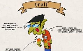 YouTube Users Visualized