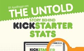 Only 25% of Projects Deliver on Time and Other Kickstarter Stats You Should Know