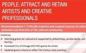 Planning the Culture of Chicago