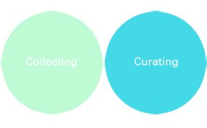 Collection (Not) as Curation: How Exhibitions are Different From Libraries