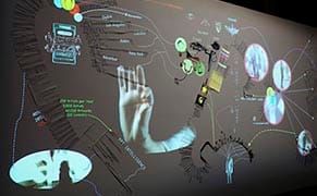 The Art Market Is the Market Is the Market