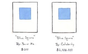 Sometimes Who Is More Important Than What