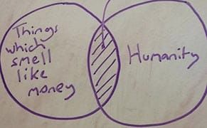 The Art Market Smells Like Money