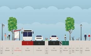 Remix the Urban Jungle in the Cloud