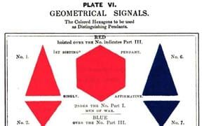 Keeping It Short: A Compilation of Telegraph Code Books