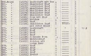 Museum Digitizes Entire Nazi "Degenerate Art" Inventory