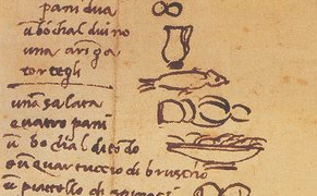 Michelangelo's Grocery List