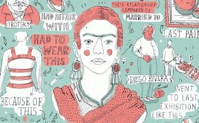 Portraits of Famous Artists with Their Little-Known Quirks