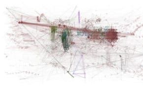 Computers Watching Movies